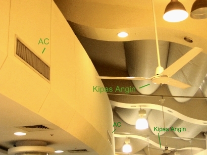 Ac Kipas angin di pearl tower shanghai